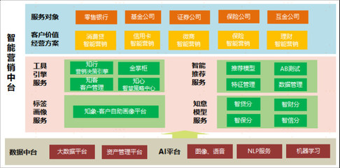 創(chuàng)新金融科技，賦能實(shí)體經(jīng)濟(jì) 蘇寧金融以企業(yè)征信服務(wù)打通中小微企業(yè)融資堵點(diǎn)